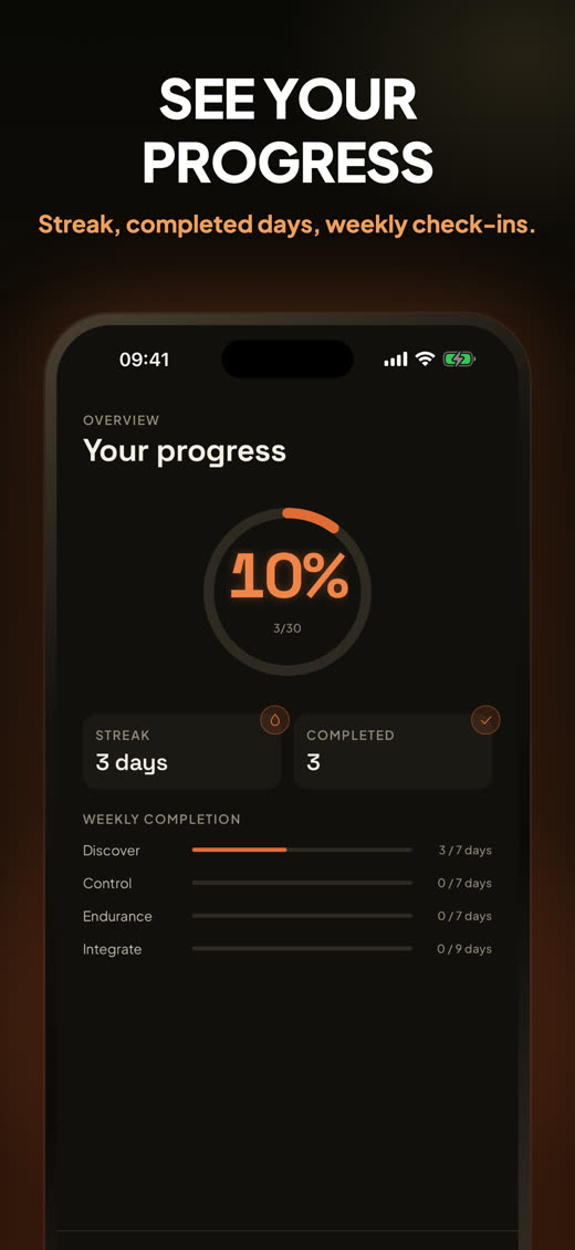 See your progress